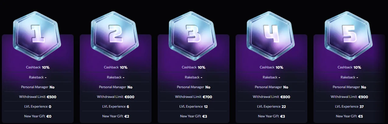 myspingo casino vip